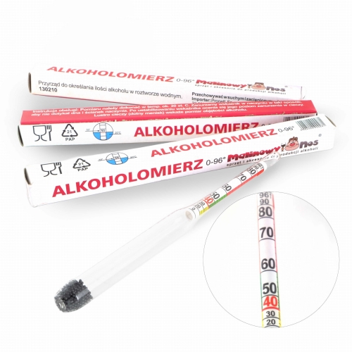 Pomiar zawartości alkoholu, Domowa produkcja alkoholu, Precyzyjność , Tradycyjne wytwarzanie alkoholu, Zawartość alkoholu w napojach, Pasja do alkoholi domowej roboty, Destylacja i warzenie