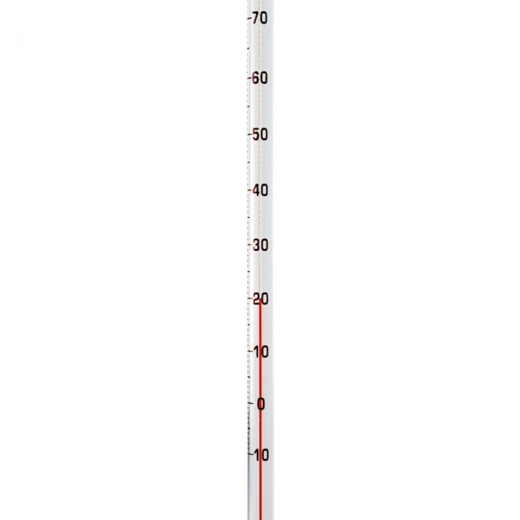 Przechowywanie żywności, Kontrola procesu fermentacji, Kontrola temperatury